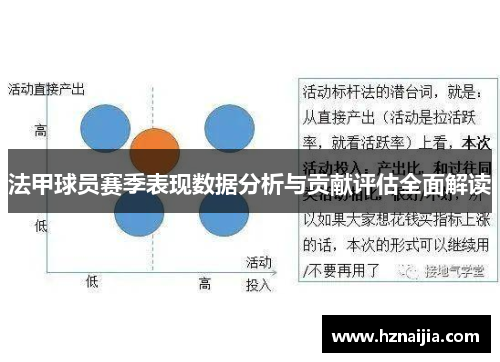 法甲球员赛季表现数据分析与贡献评估全面解读