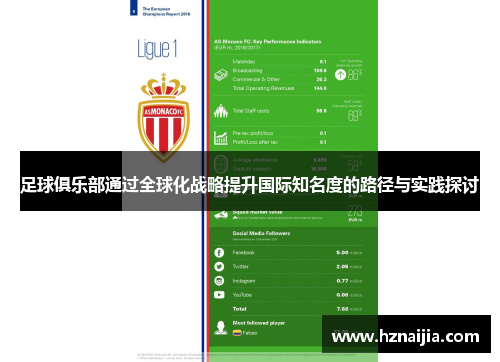 足球俱乐部通过全球化战略提升国际知名度的路径与实践探讨