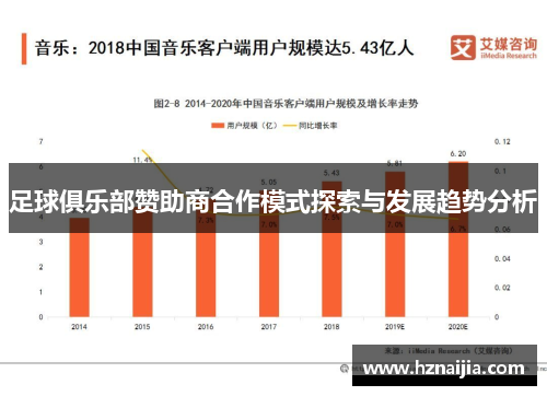 足球俱乐部赞助商合作模式探索与发展趋势分析